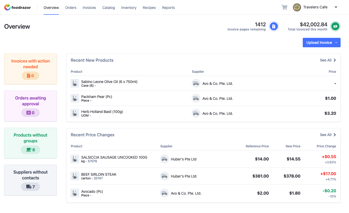Foodrazor overview dashboard showing invoice queue, recent products and live supplier price changes